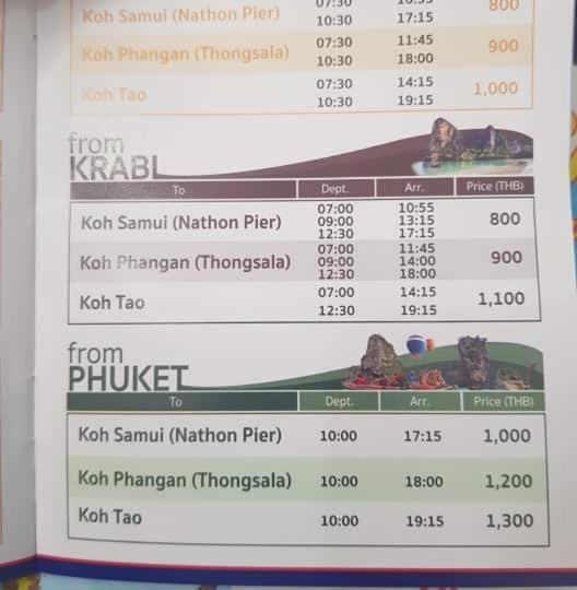 Phuket Blue Hostel Экстерьер фото